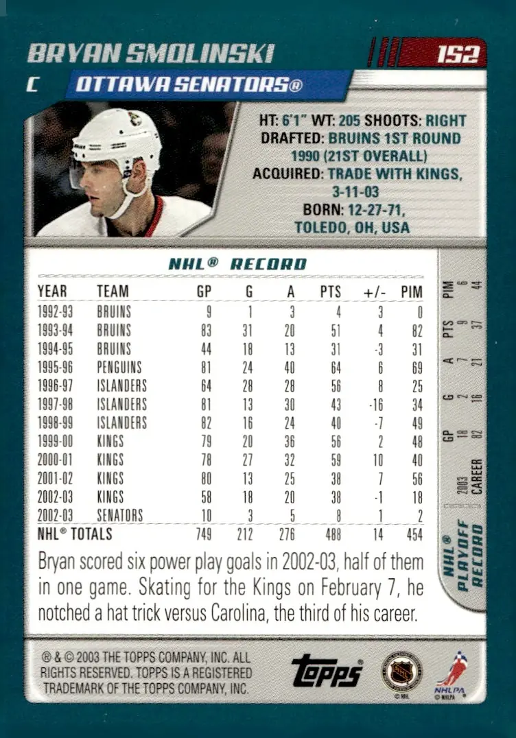 2003-04 Topps #152 Bryan Smolinski (back)