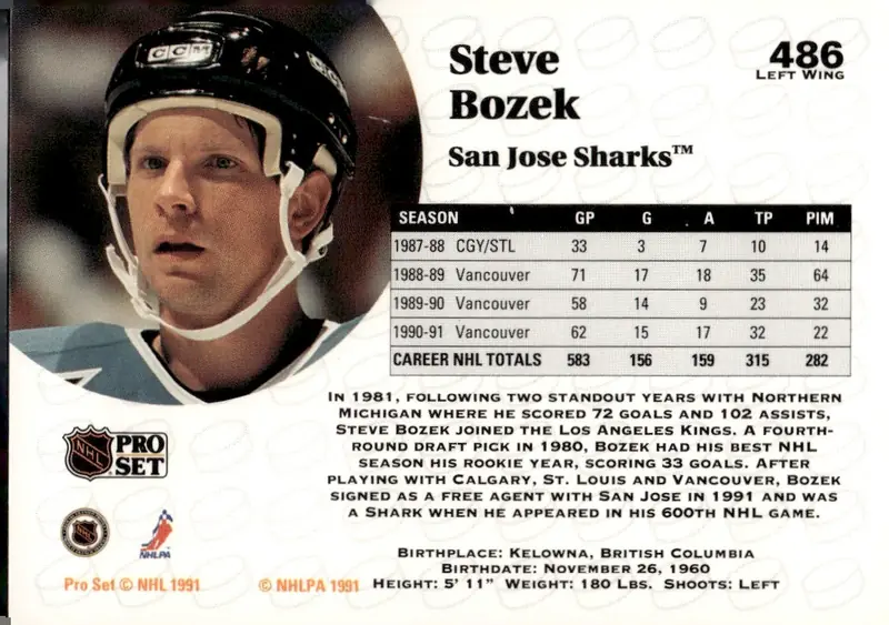 1991-92 Pro Set (Series 2) #486 Steve Bozek (back)