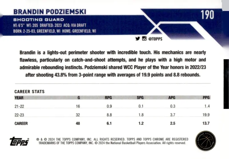 2023-24 Topps Chrome Basketball #190 Brandin Podziemski (back)