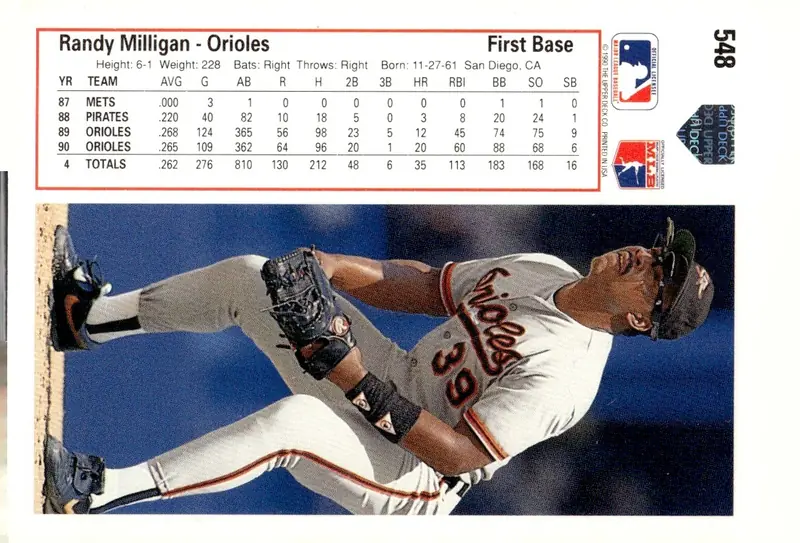 1991 Upper Deck #548 Randy Milligan (back)