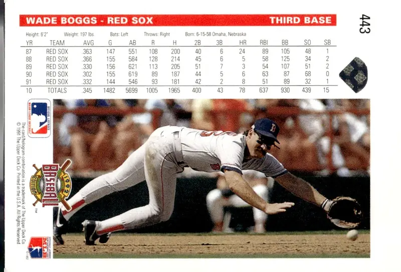 1992 Upper Deck #443 Wade Boggs (back)