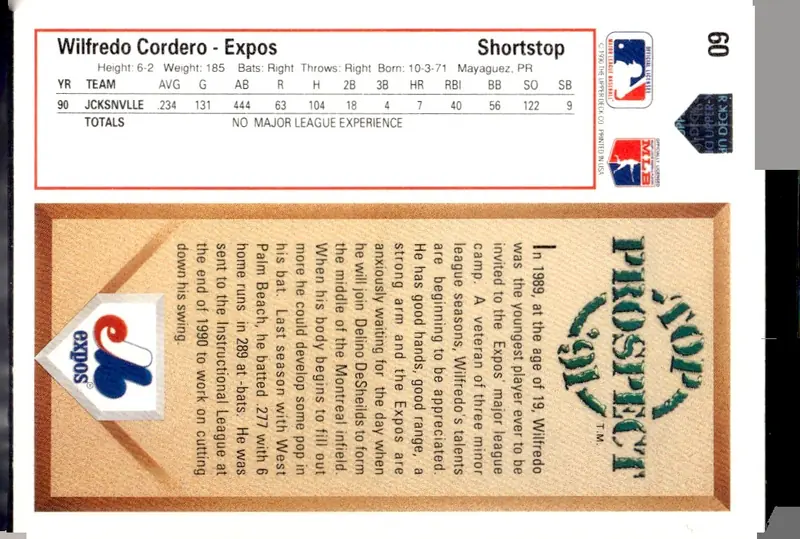 1991 Upper Deck #60 Wilfredo "Wil" Cordero (back)