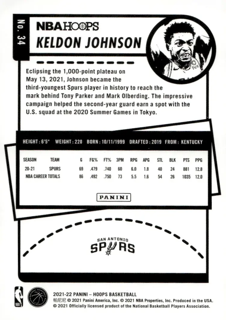 2021-22 NBA Hoops #34 Keldon Johnson (back)