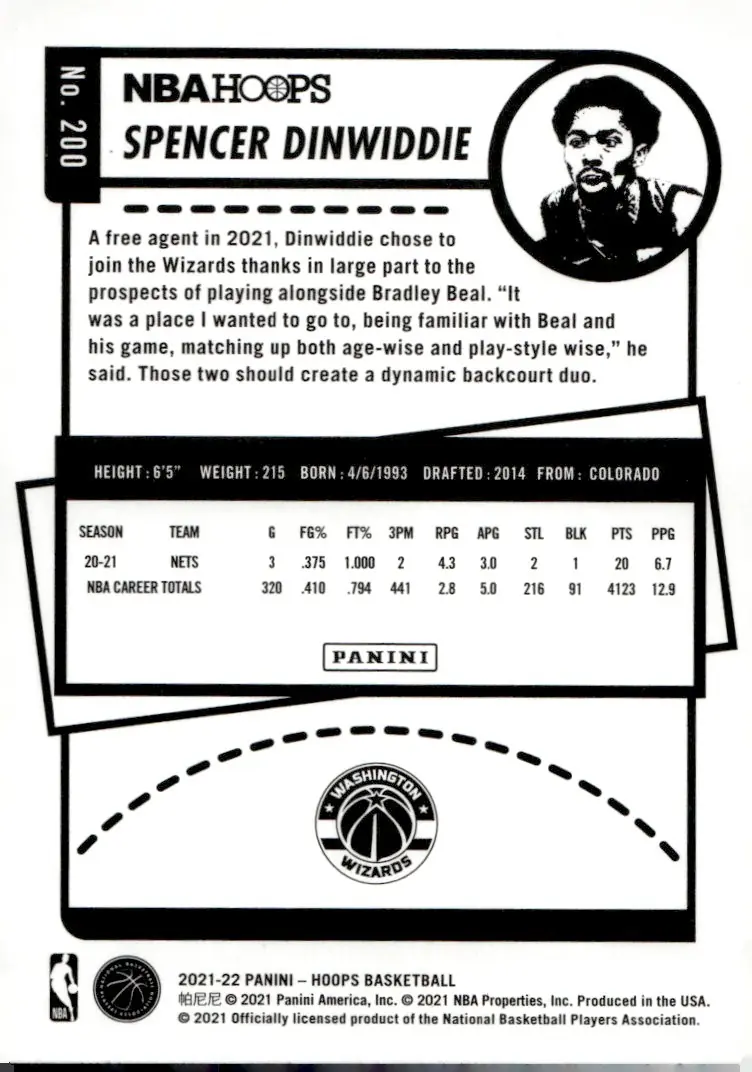2021-22 NBA Hoops #200 Spencer Dinwiddie (back)