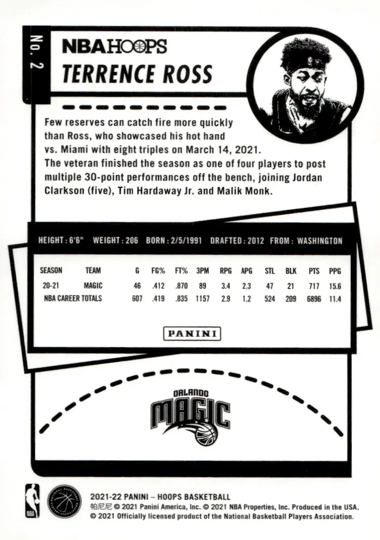 2021-22 NBA Hoops #2 Terrence Ross (back)