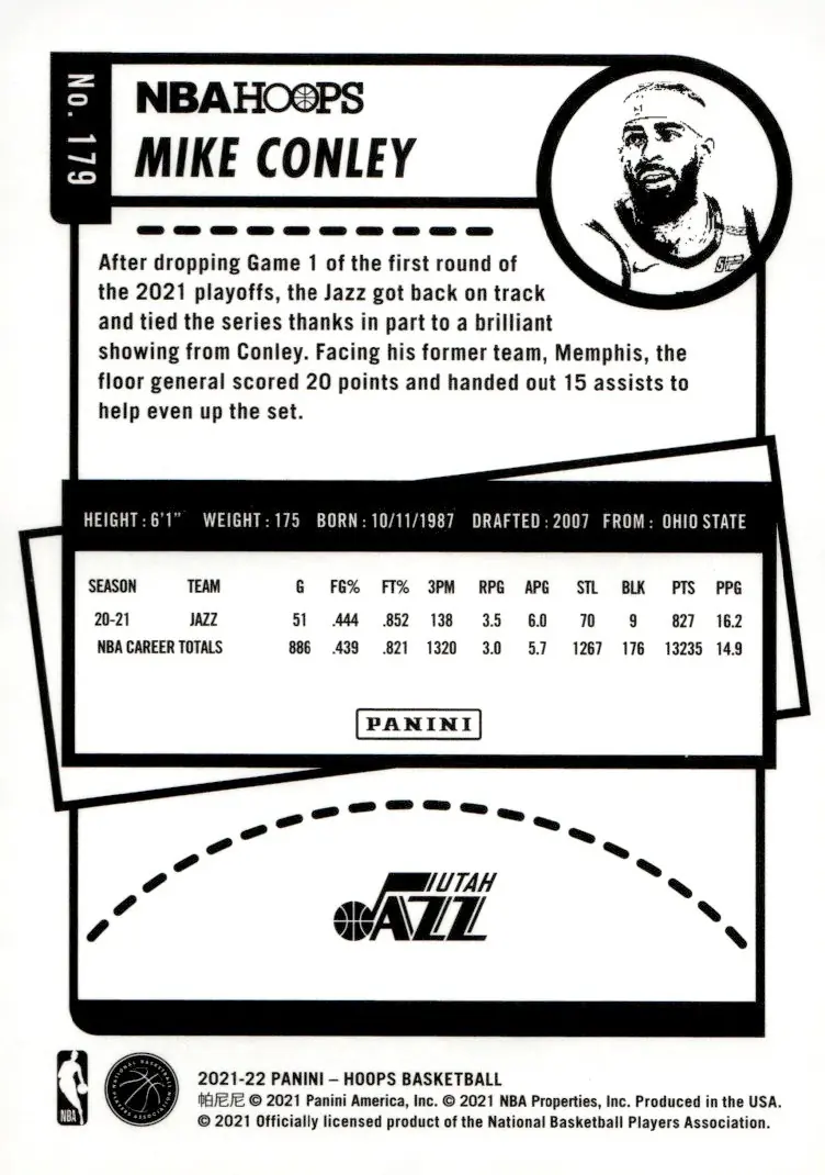 2021-22 NBA Hoops #179 Mike Conley (back)