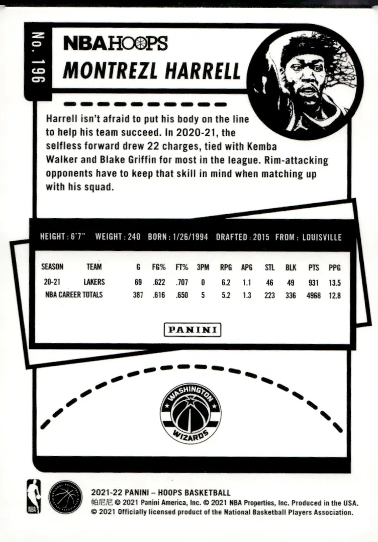 2021-22 NBA Hoops #196 Montrezl Harrell (back)