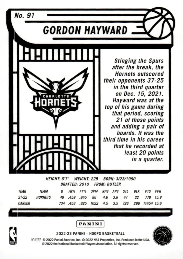 2022-23 NBA Hoops #91 Gordon Hayward (back)