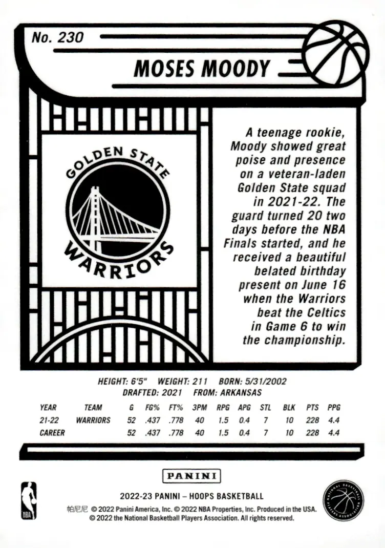 2022-23 NBA Hoops #230 Moses Moody (back)