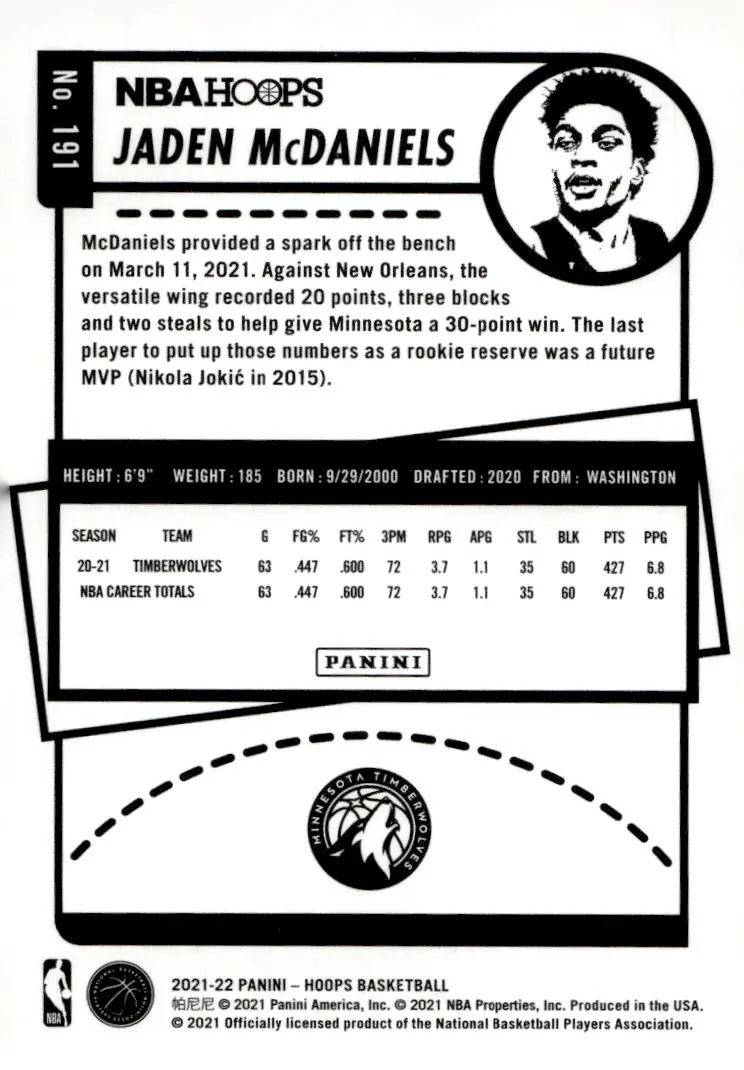 2021-22 NBA Hoops #191 Jaden McDaniels (back)