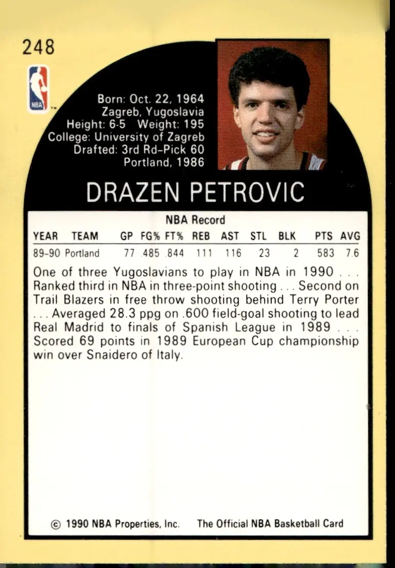 1990-91 NBA Hoops #248 Drazen Petrovic (back)