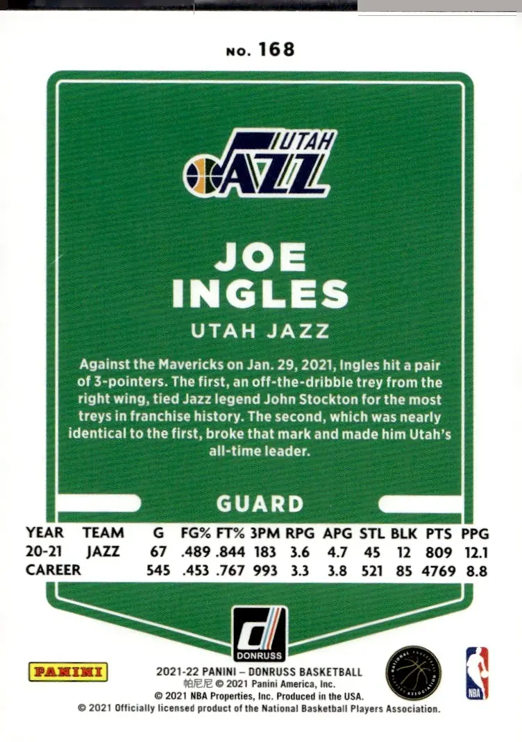 2021-22 Donruss #168 Joe Ingles (back)