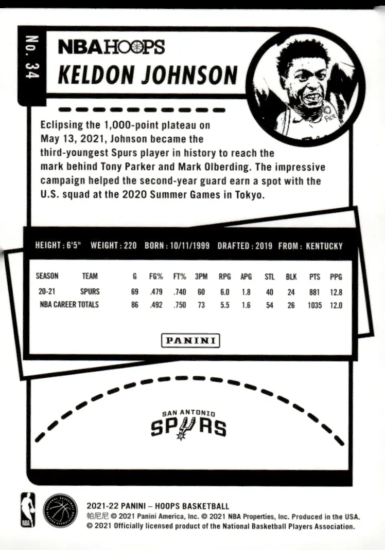 2021-22 NBA Hoops #34 Keldon Johnson (back)
