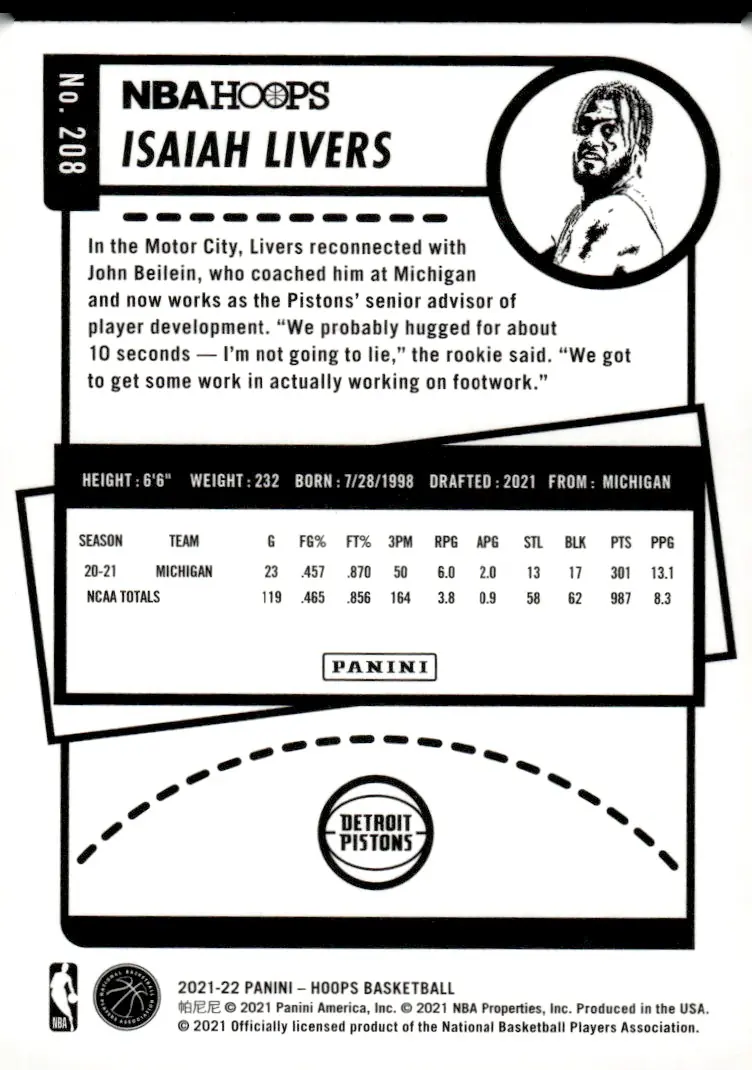 2021-22 NBA Hoops #208 Isaiah Livers (back)