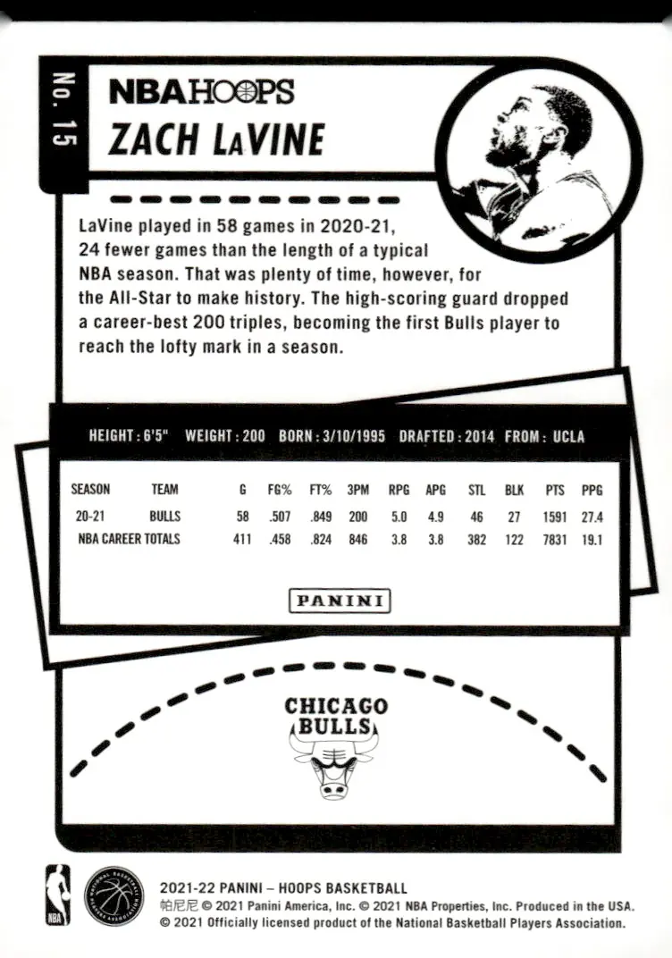 2021-22 NBA Hoops #15 Zach LaVine (back)