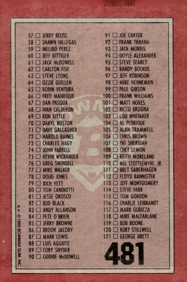 1989 Bowman #481 Card (back)