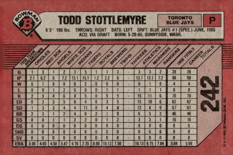 1989 Bowman #242 Todd Stottlemyre (back)