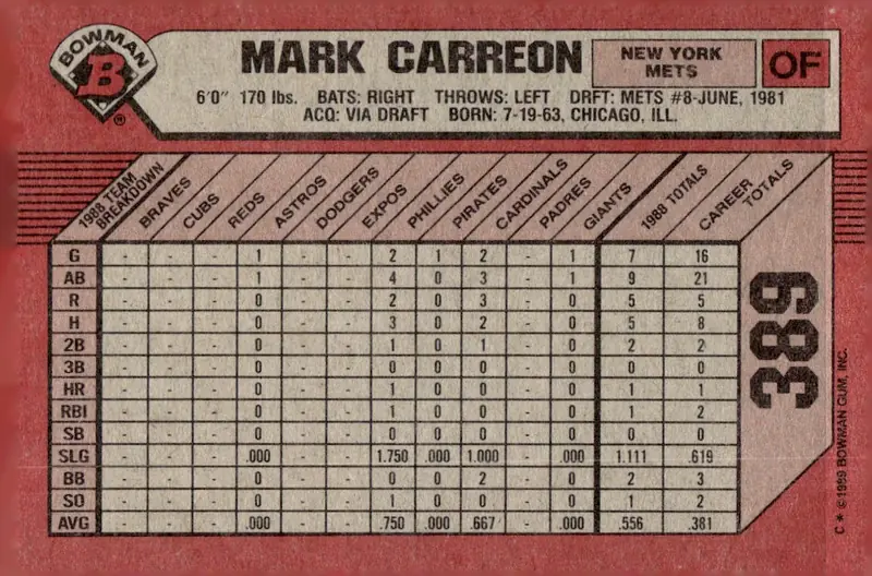 1989 Bowman #389 Mark Carreon (back)