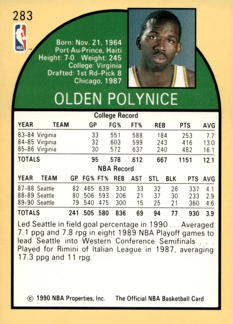 1990-91 NBA Hoops #283 Olden Polynice (back)
