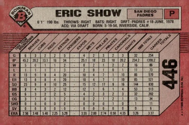 1989 Bowman #446 Eric Show (back)