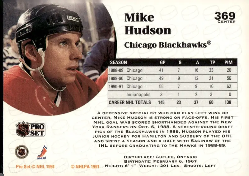 1991-92 Pro Set (Series 2) #369 Mike Hudson (back)