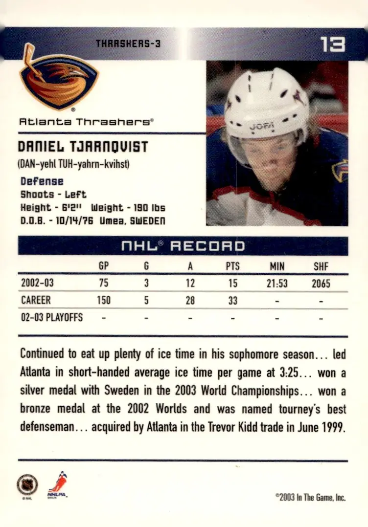 2003-04 In The Game Action #13 Daniel Tjarnqvist (back)