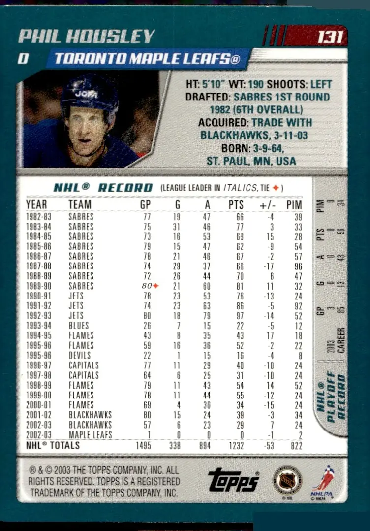 2003-04 Topps #131 Phil Housley (back)