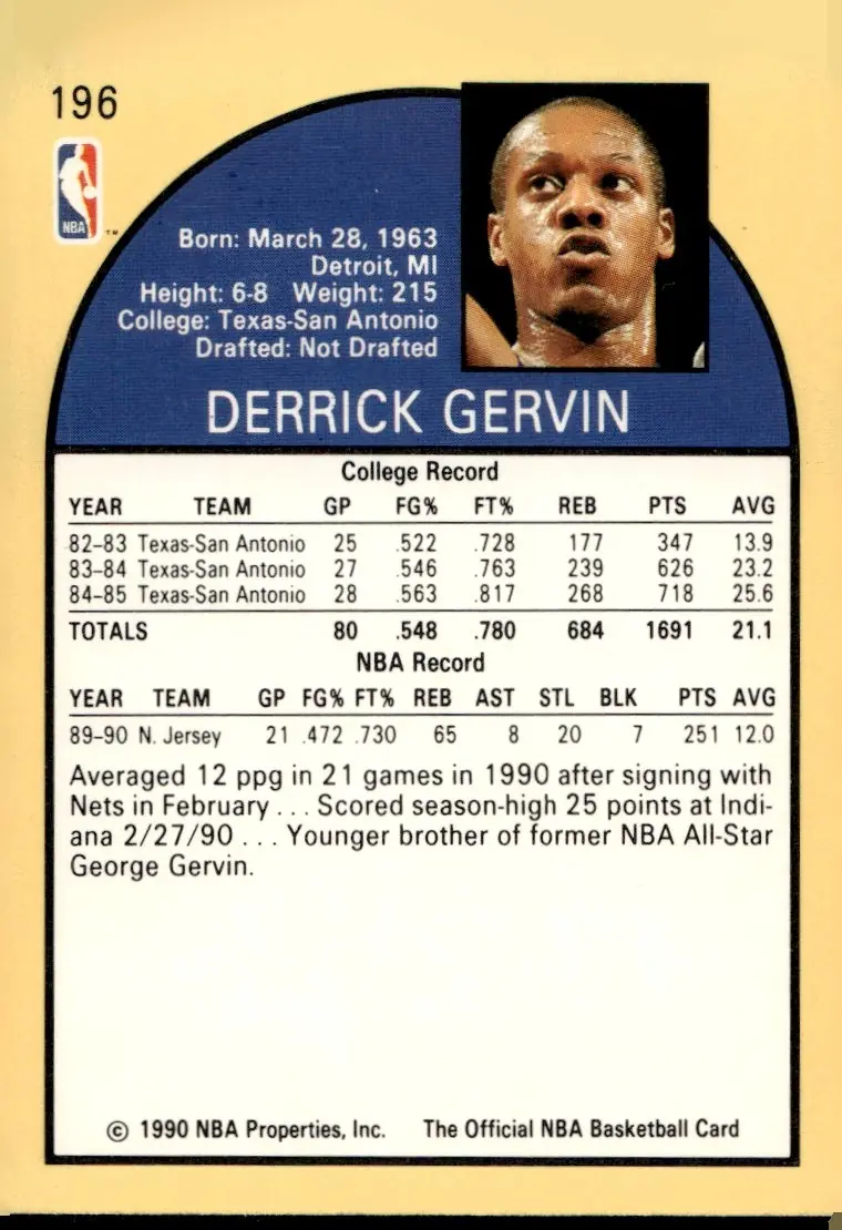 1990-91 NBA Hoops #196 Derrick Gervin (back)