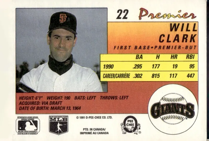 1991 O-Pee-Chee Premier #22 Will Clark (back)