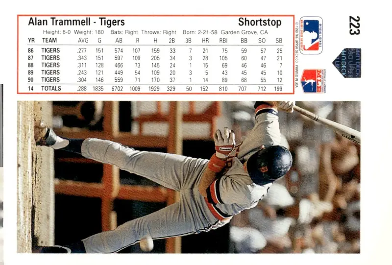1991 Upper Deck #223 Alan Trammell (back)