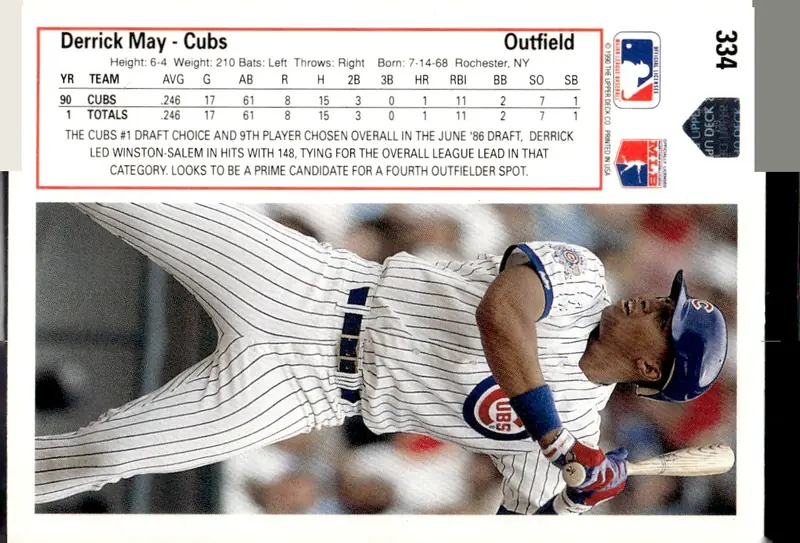 1991 Upper Deck #334 Derrick May (back)