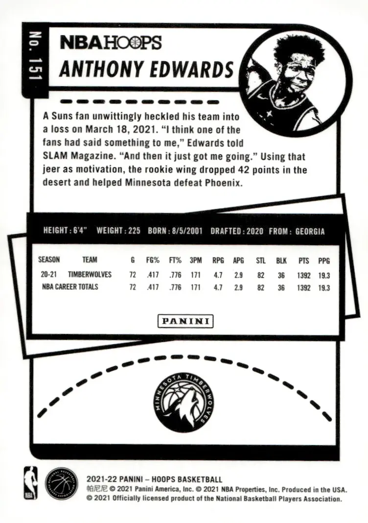 2021-22 NBA Hoops #151 Anthony Edwards (back)