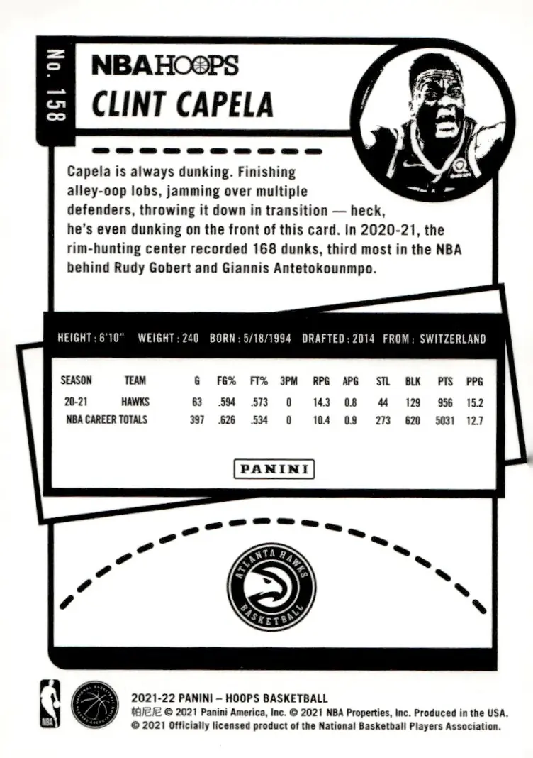 2021-22 NBA Hoops #158 Clint Capela (back)