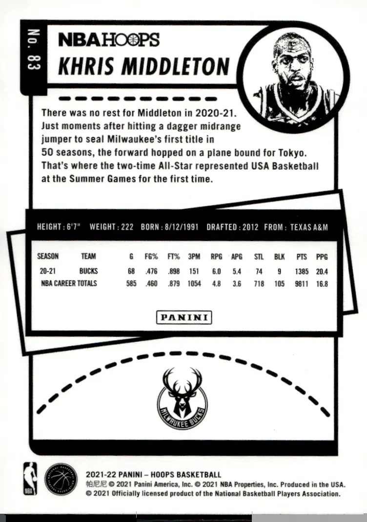 2021-22 NBA Hoops #83 Khris Middleton (back)
