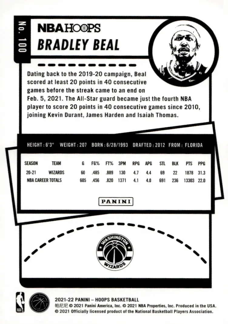 2021-22 NBA Hoops #100 Bradley Beal (back)