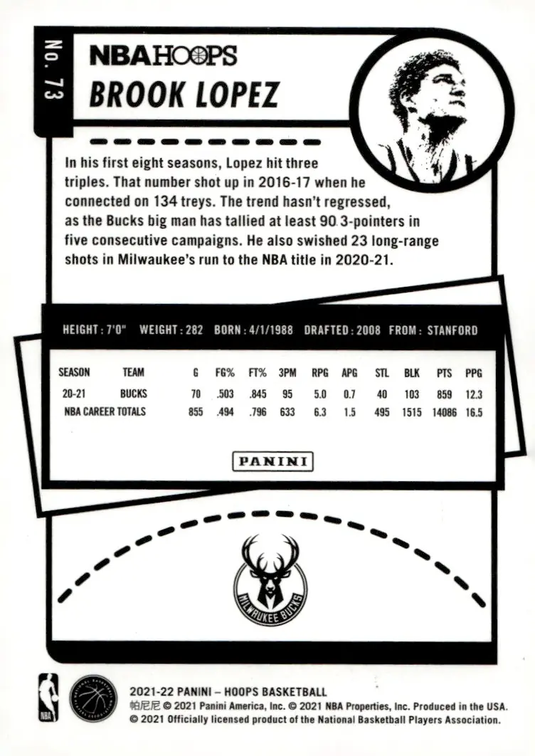 2021-22 NBA Hoops #73 Brook Lopez (back)