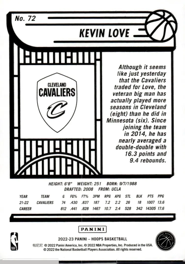 2022-23 NBA Hoops #72 Kevin Love (back)