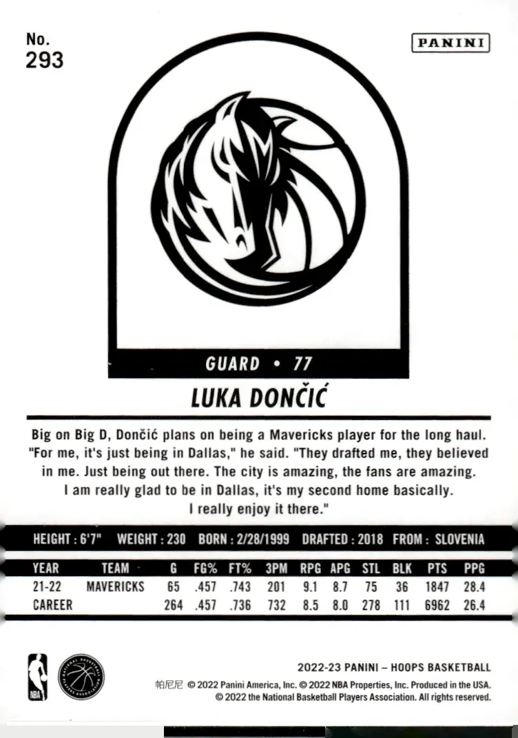 2022-23 NBA Hoops #293 Luka Dončić (back)