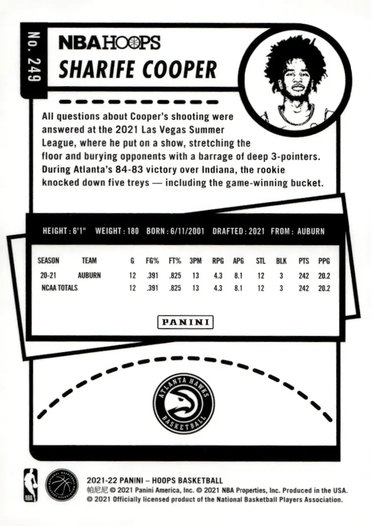 2021-22 NBA Hoops #249 Sharife Cooper (back)
