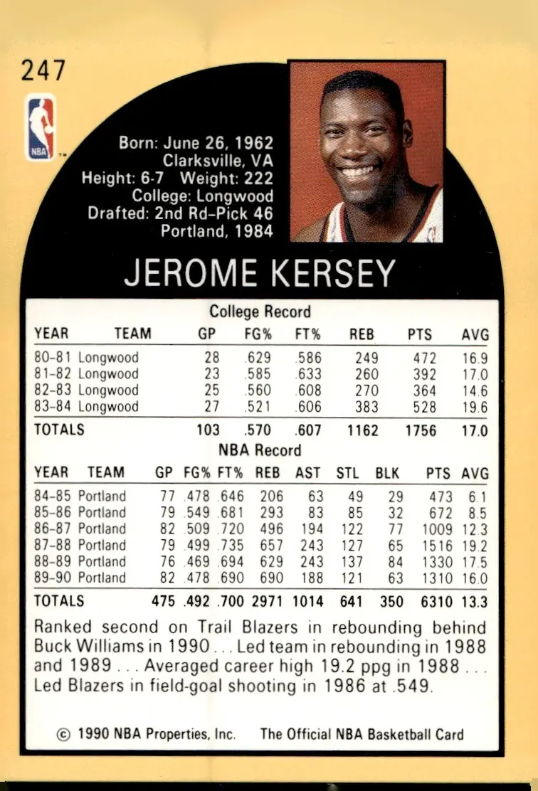 1990-91 NBA Hoops #247 Jerome Kersey (back)
