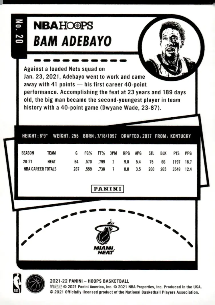 2021-22 NBA Hoops #20 Bam Adebayo (back)