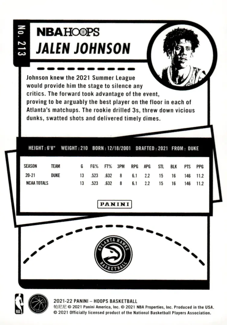 2021-22 NBA Hoops #213 Jalen Johnson (back)