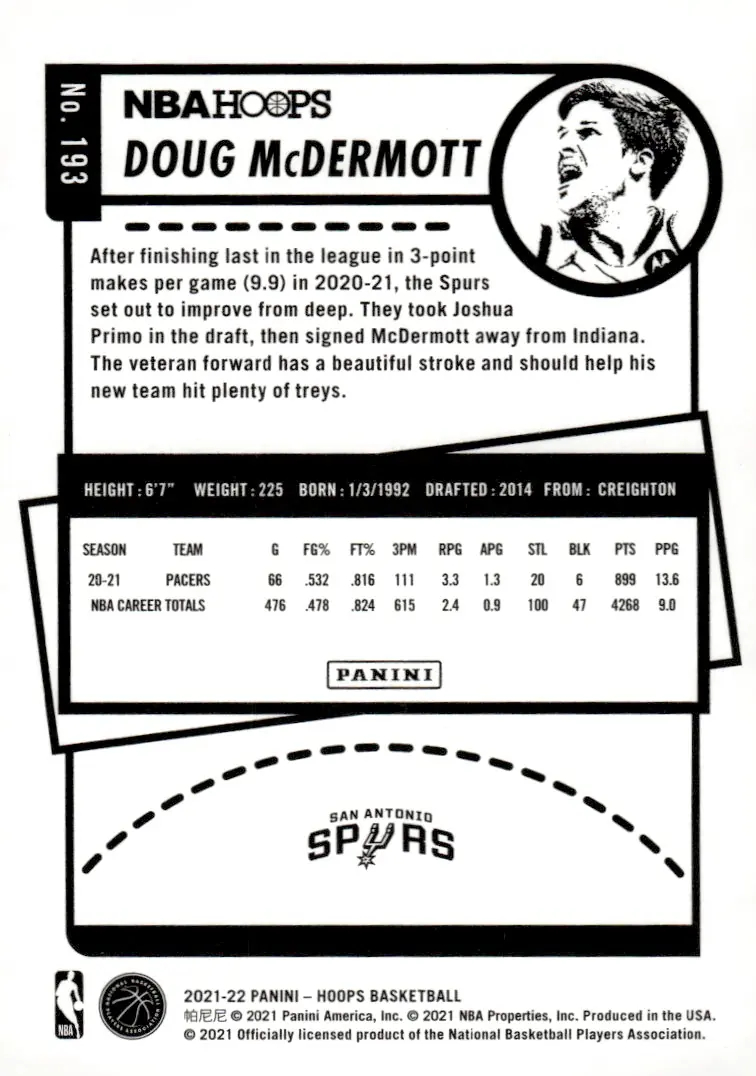 2021-22 NBA Hoops #193 Doug McDermott (back)