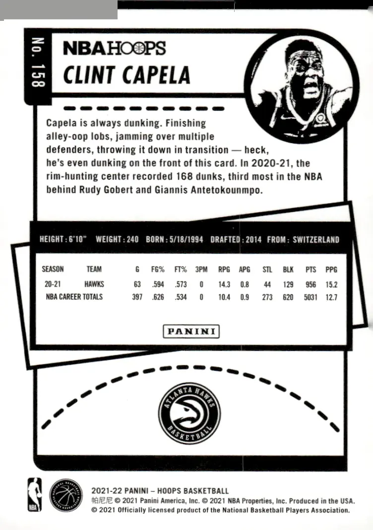 2021-22 NBA Hoops #158 Clint Capela (back)
