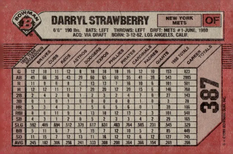 1989 Bowman #387 Darryl Strawberry (back)
