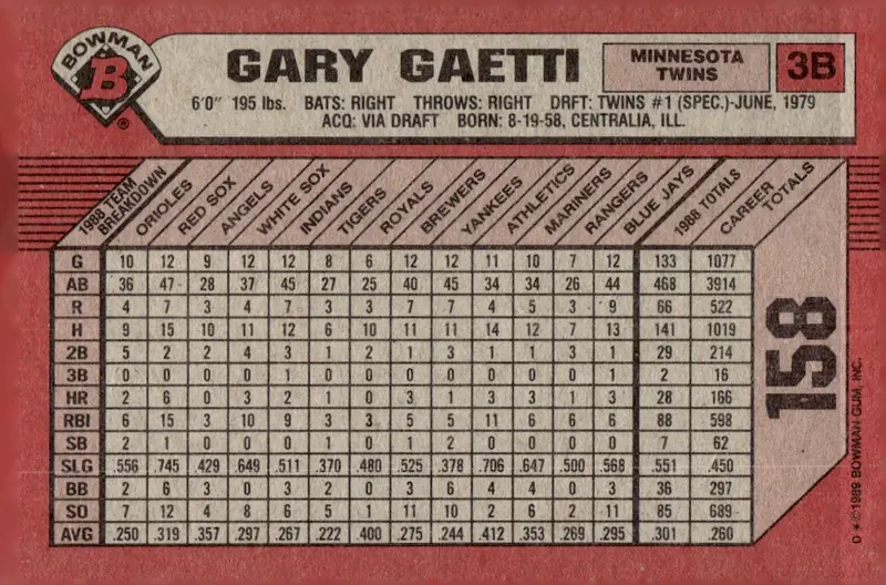 1989 Bowman #158 Gary Gaetti (back)