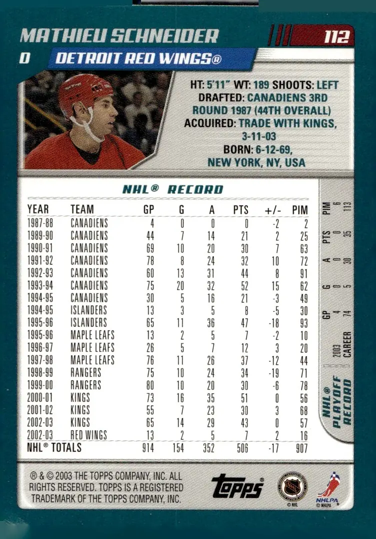 2003-04 Topps #112 Mathieu Schneider (back)