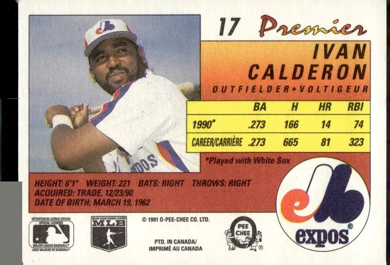 1991 O-Pee-Chee Premier #17 Ivan Calderon (back)