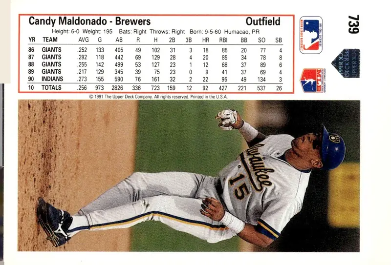 1991 Upper Deck #739 Candy Maldonado (back)