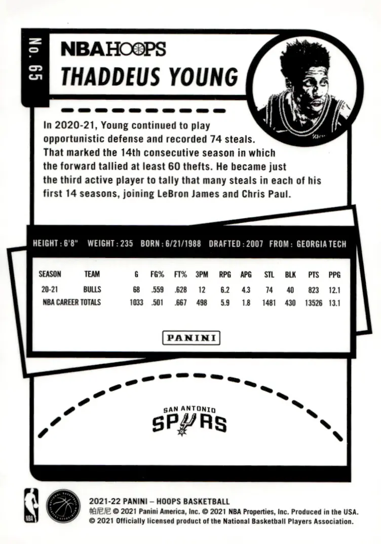 2021-22 NBA Hoops #65 Thaddeus Young (back)